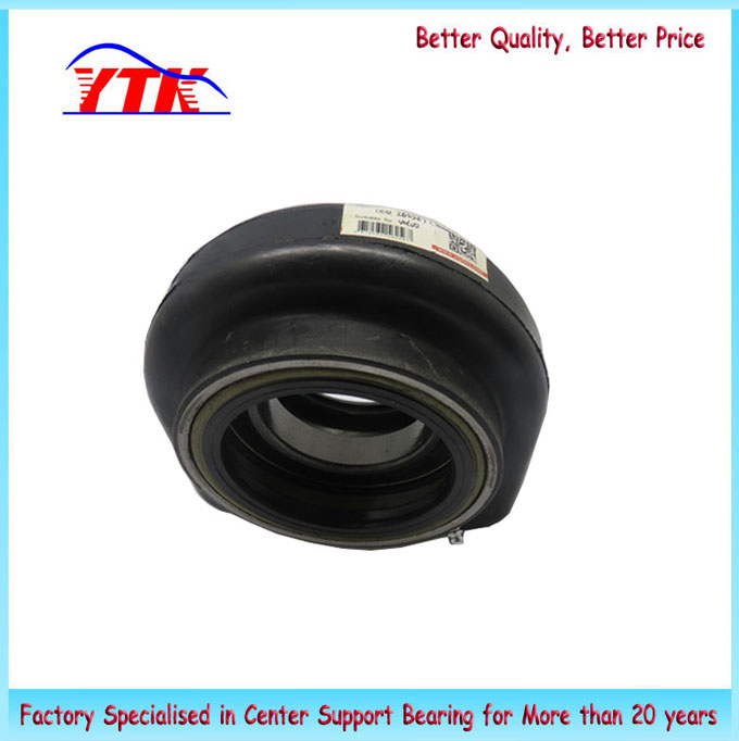 �֠��ւ���(d��ng)�S֧��