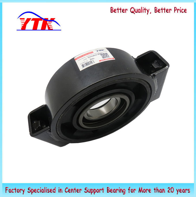 ��܇�����S